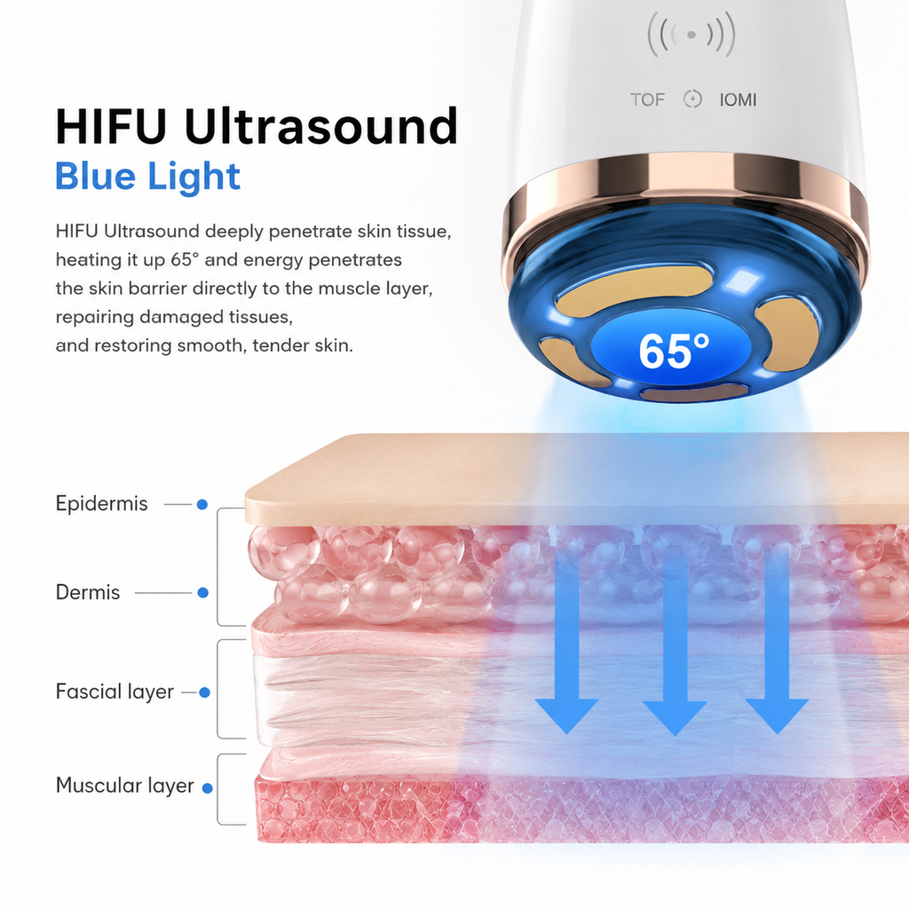 4-in-1 Collagen Boost Face Wand – EMS, LED, Ultrasound & Heat