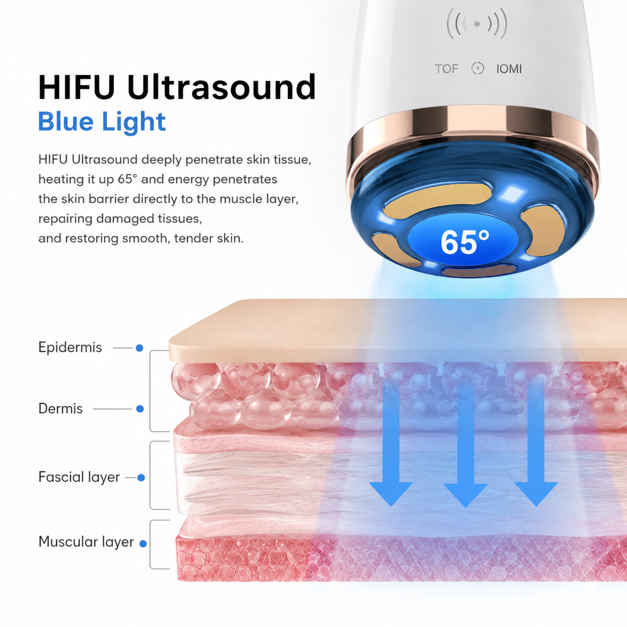4-in-1 Collagen Boost Face Wand – EMS, LED, Ultrasound & Heat