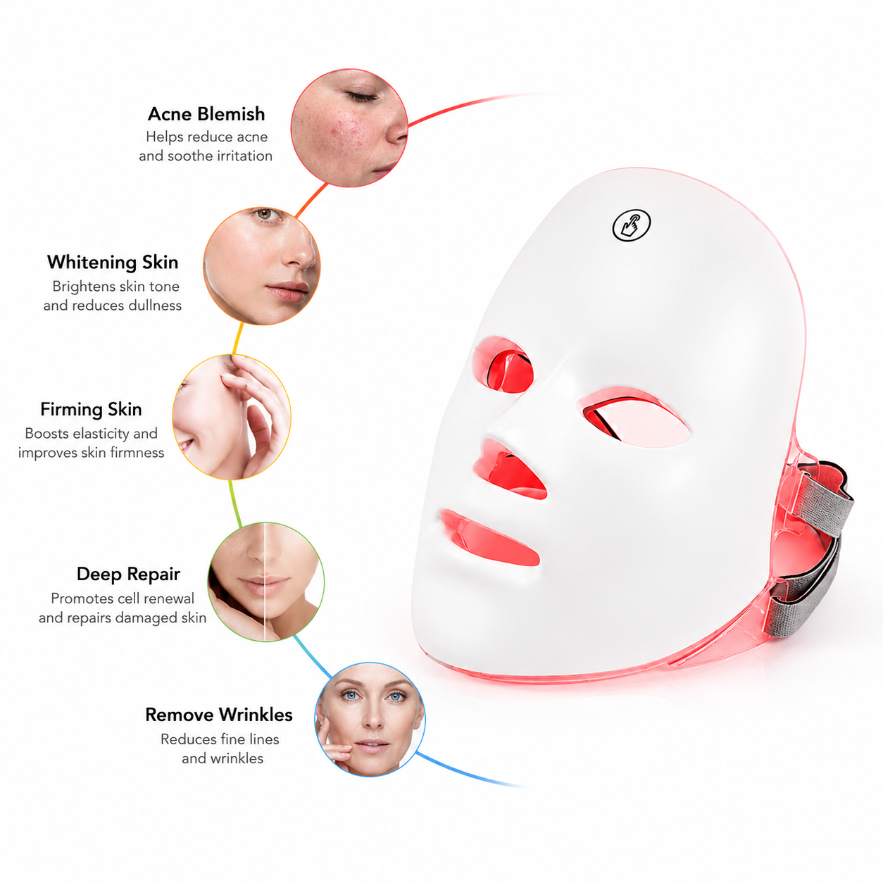 7-Color LED Light Therapy Face Mask