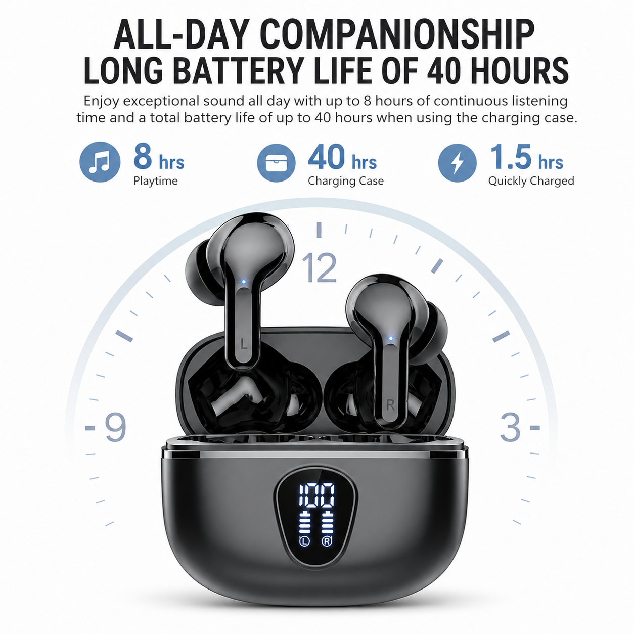 Wireless Bluetooth Earbuds Pro