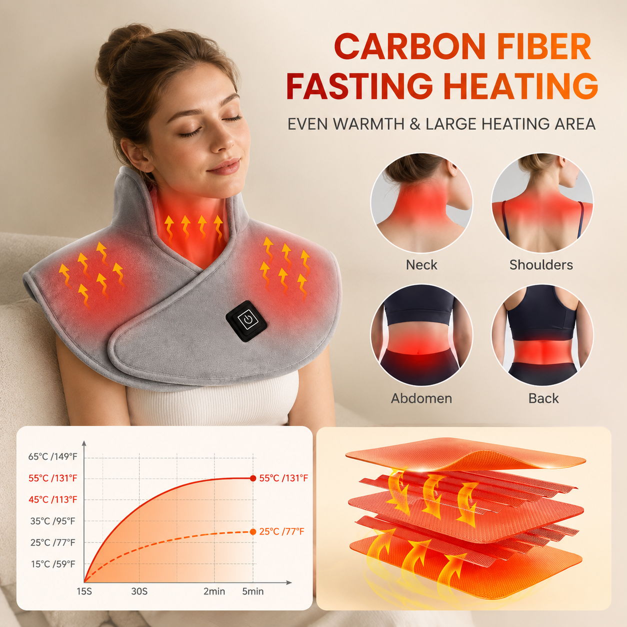 Heated Wearable Shoulder & Neck Wrap
