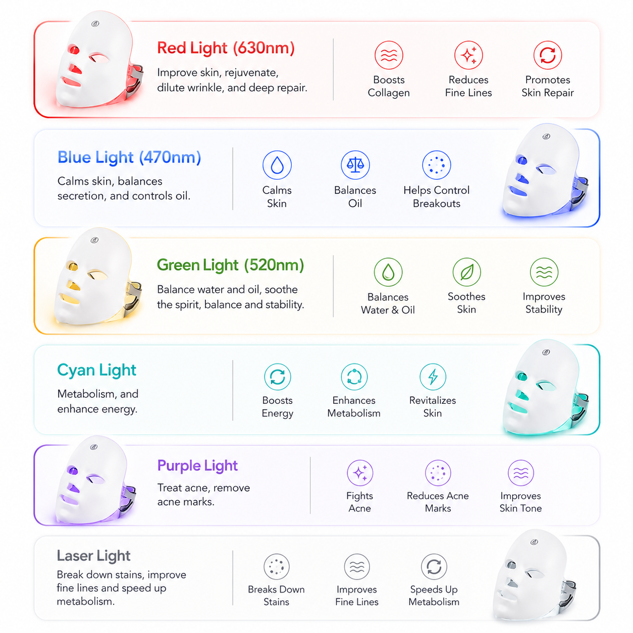 7-Color LED Light Therapy Face Mask