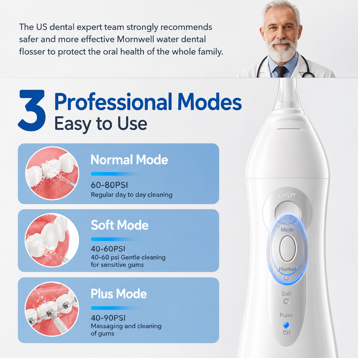 Water Flosser – Rechargeable Oral Irrigator for Deep Cleaning