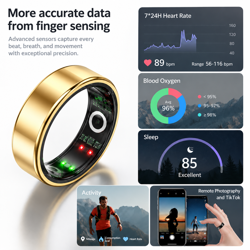 Smart Fitness Ring – HRV, Sleep Tracking & Heart Rate Monitor