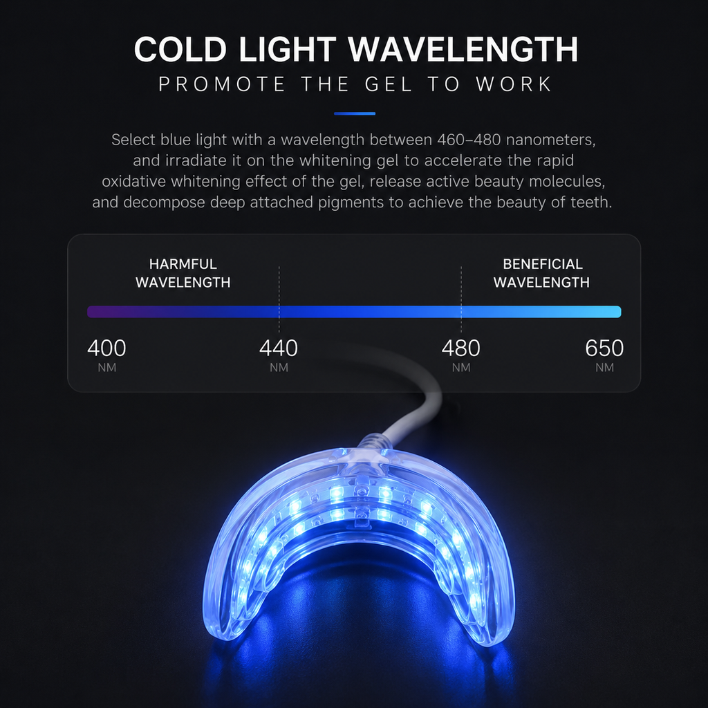 LED Teeth Whitening Kit – Home Whitening System with Tray & Light