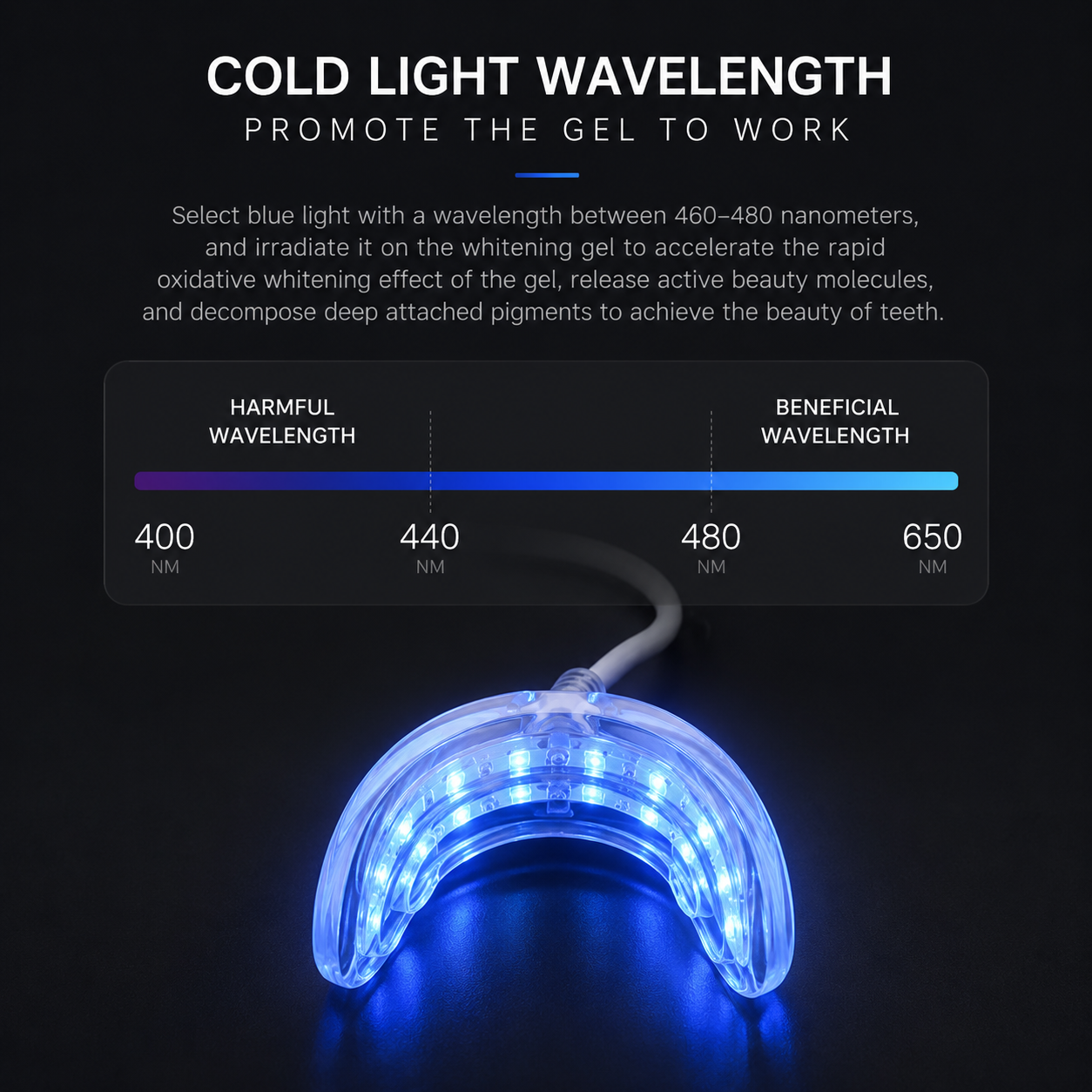 LED Teeth Whitening Kit – Home Whitening System with Tray & Light