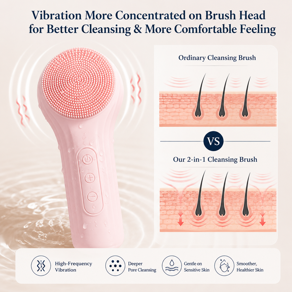 Silicone Sonic Facial Cleansing Brush