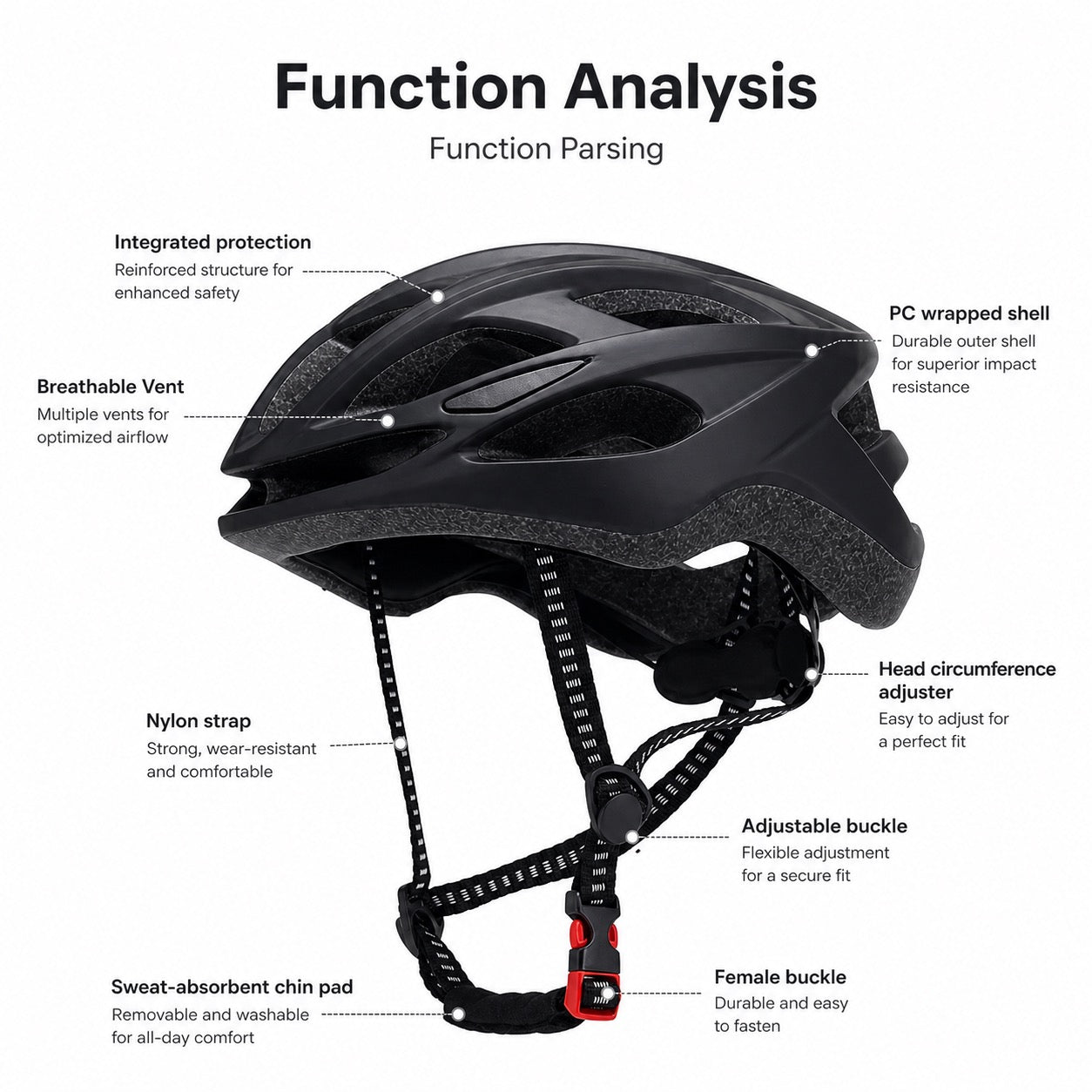 MTB Bicycle Helmet