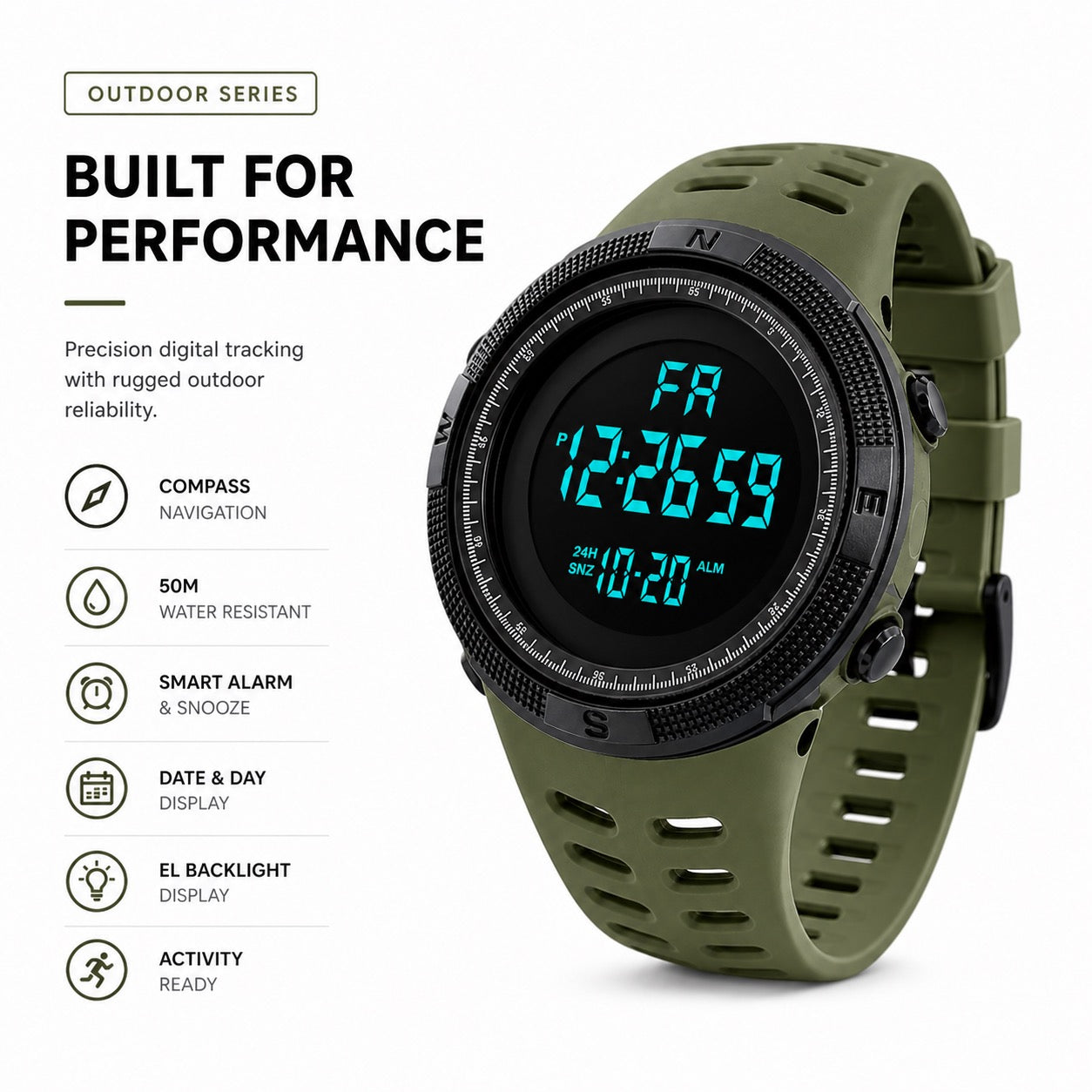 Military Watch Camo