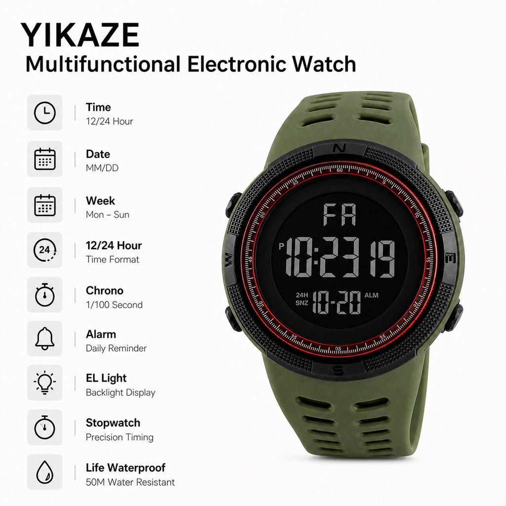 Military Watch Camo