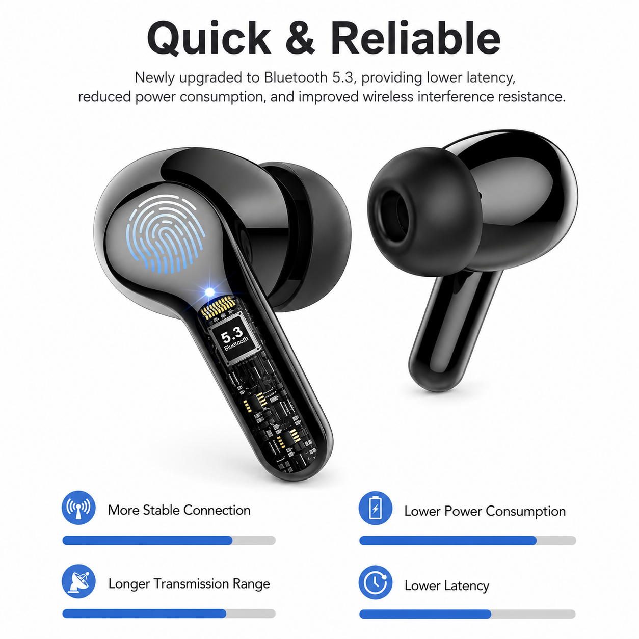 Wireless Bluetooth Earbuds Pro