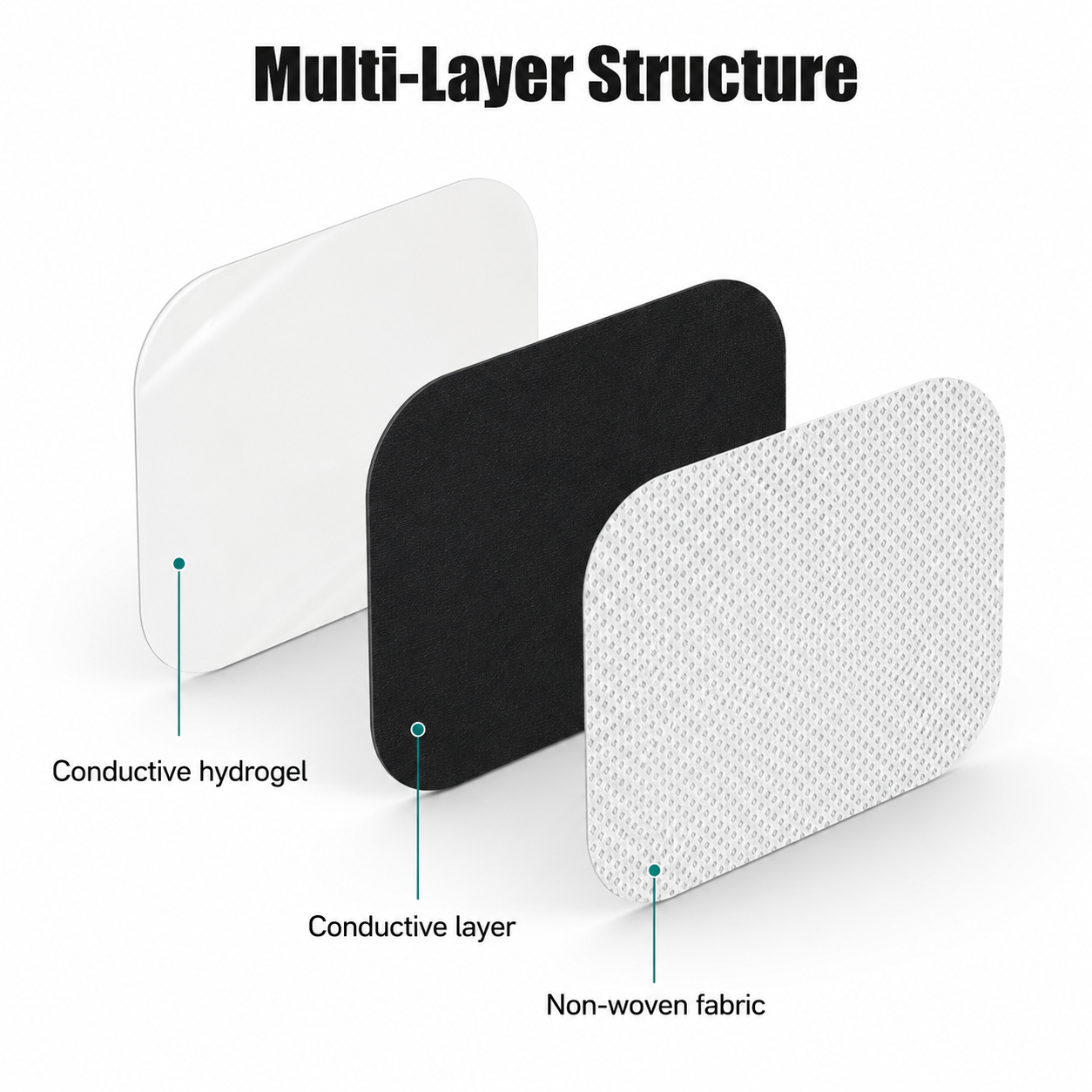 Wireless TENS & EMS Pain Relief Patches